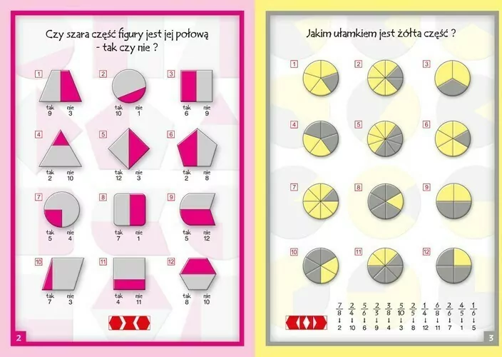 PUS. Ułamki 1. Dodawanie i odejmowanie ułamków zwykłych - tantis.pl