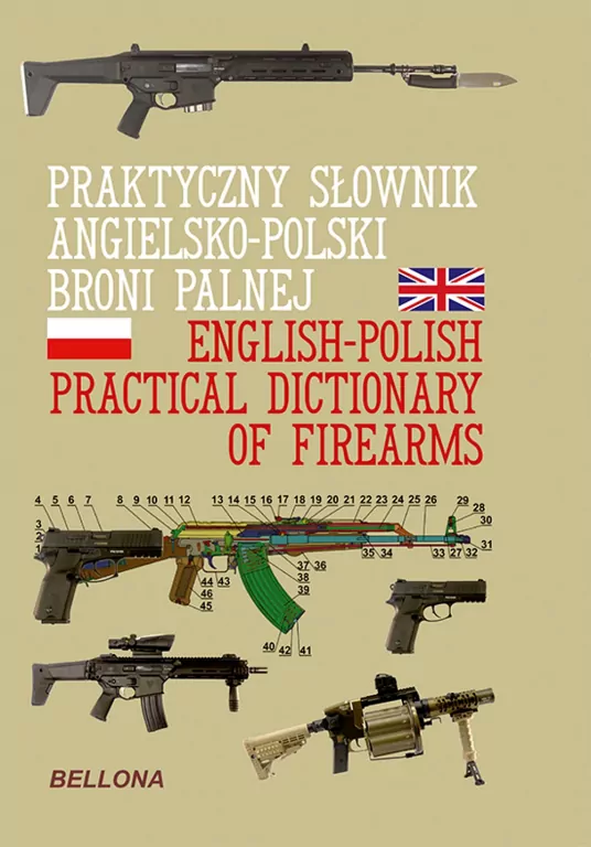 Praktyczny słownik angielsko-polski broni palnej - tantis.pl