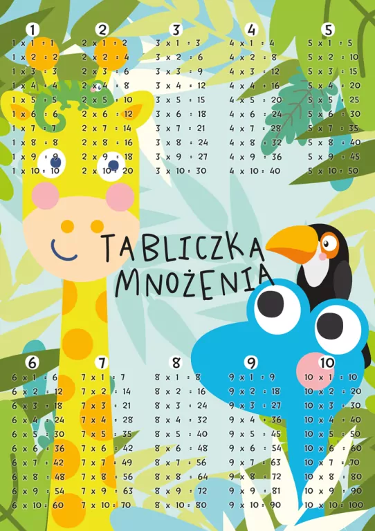 Dwustronna plansza/ściąga A4 Żyrafa - tantis.pl
