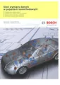 Sieci wymiany danych w pojazdach samochodowych - tantis.pl