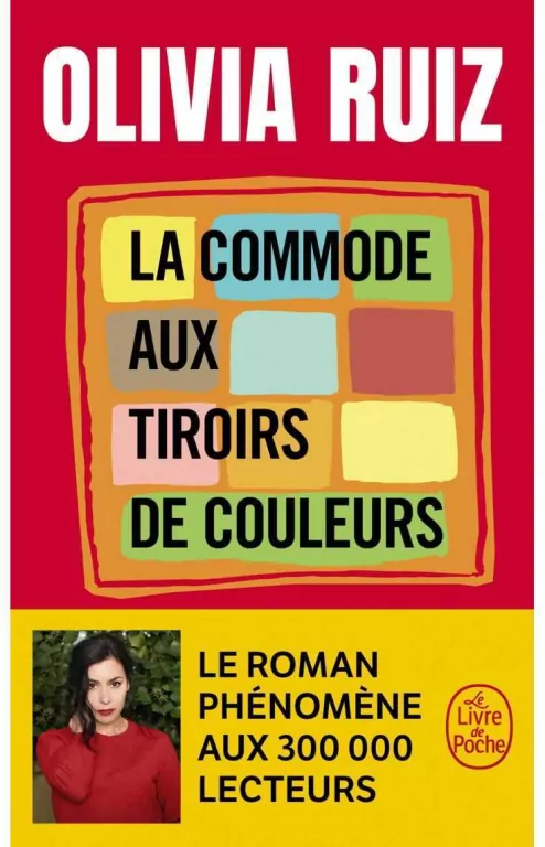 Commode aux tiroirs de couleurs - tantis.pl