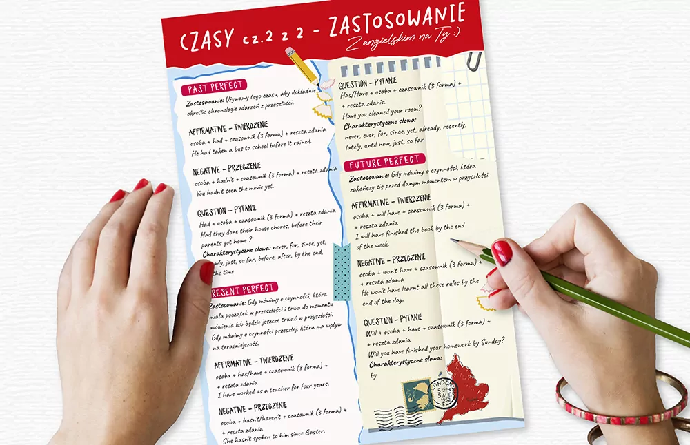 Dwustronna plansza/ściąga A4 Język angielski. Część 2 - tantis.pl