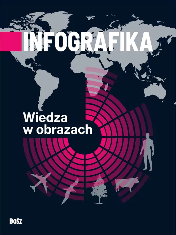 Infografika. Wiedza w obrazach - tantis.pl
