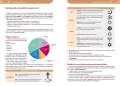 Wiedza o społeczeństwie Repetytorium. Liceum/technikum 2024-2026 - tantis.pl