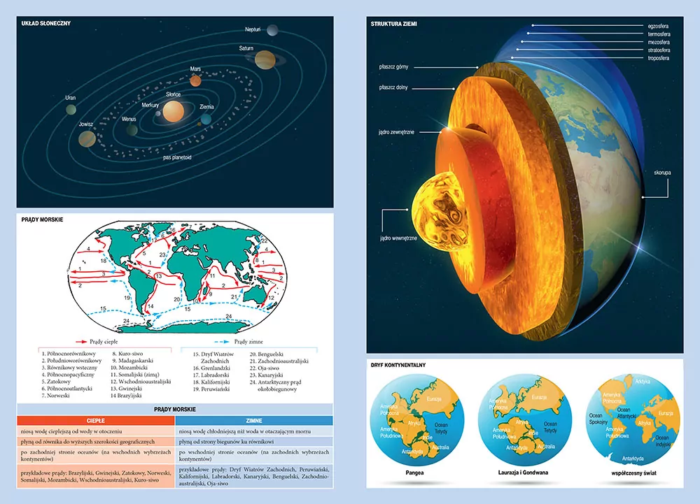 Matura. Geografia. Vademecum - tantis.pl