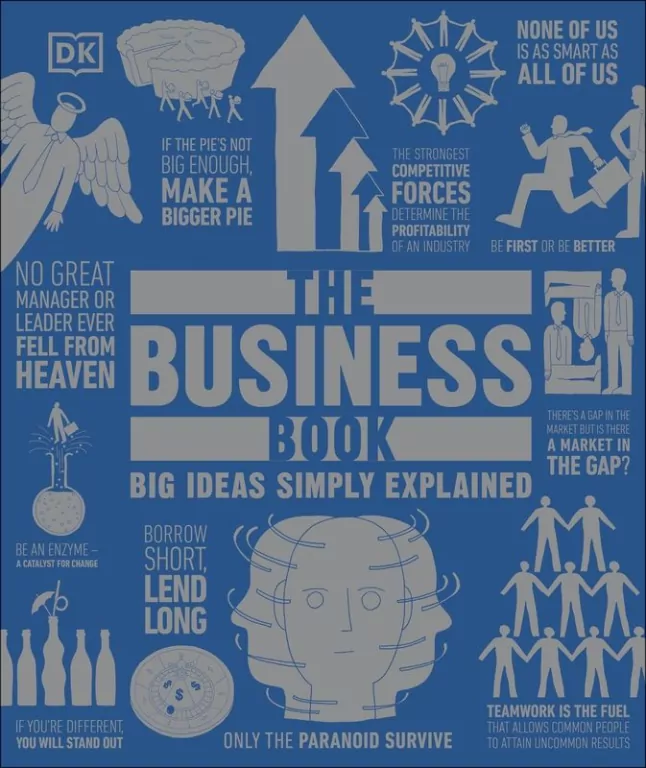 The Business Book. Big Ideas Simply Explained - tantis.pl