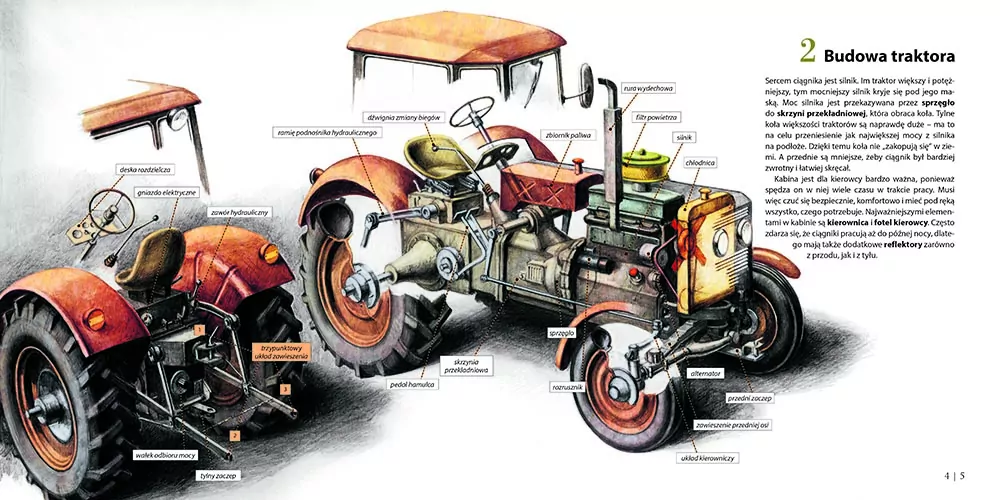 Traktory małe kompendium - tantis.pl