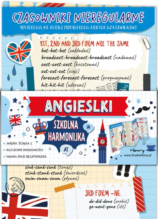 Ściąga harmonijka j. angielski - czasowniki B6 - tantis.pl