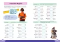 Miary i wagi. Matematyka, klasa 4-6. Mądry uczeń - tantis.pl