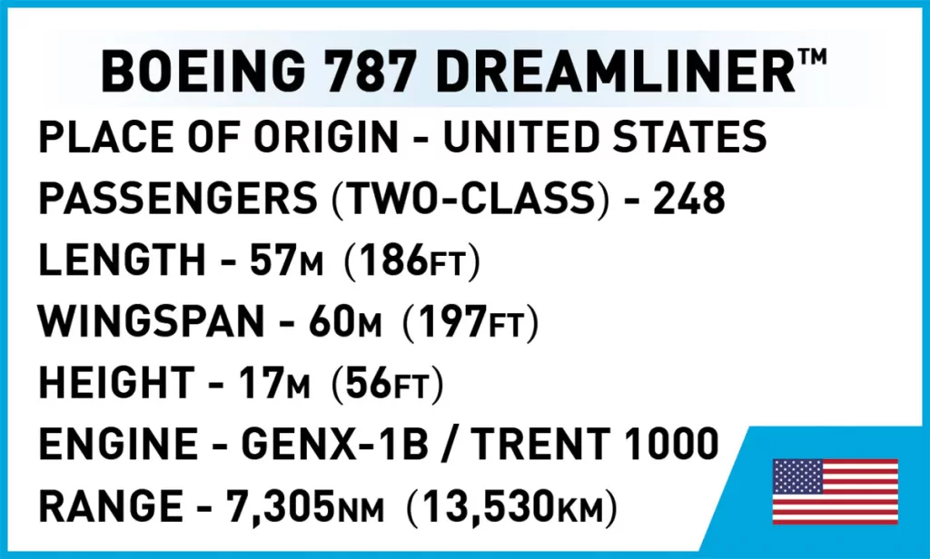 Boeing 787 Dreamliner - tantis.pl