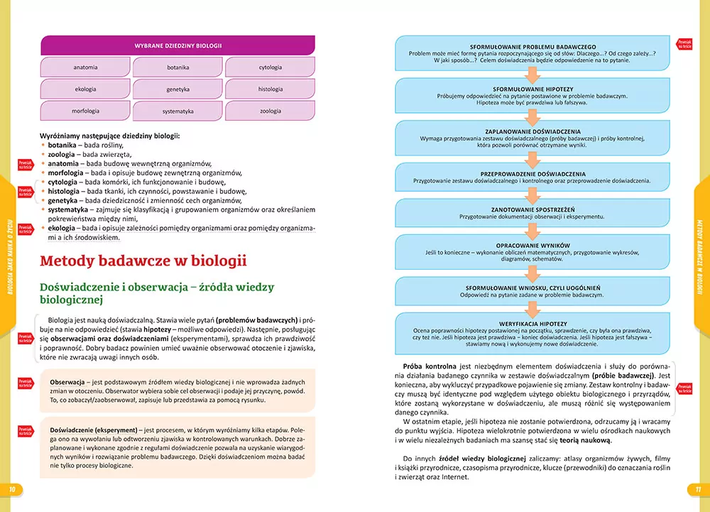 Nowe Repetytorium SP Biologia - tantis.pl