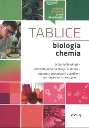 Tablice. Biologia i chemia