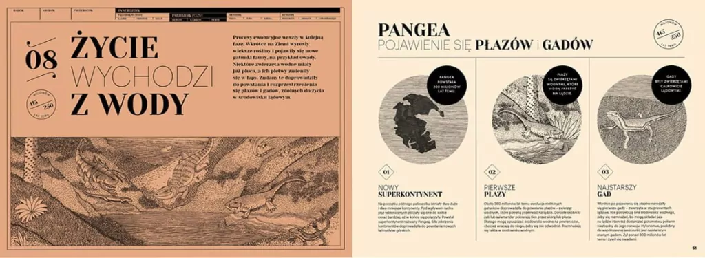 Ziemia, żywa planeta - tantis.pl