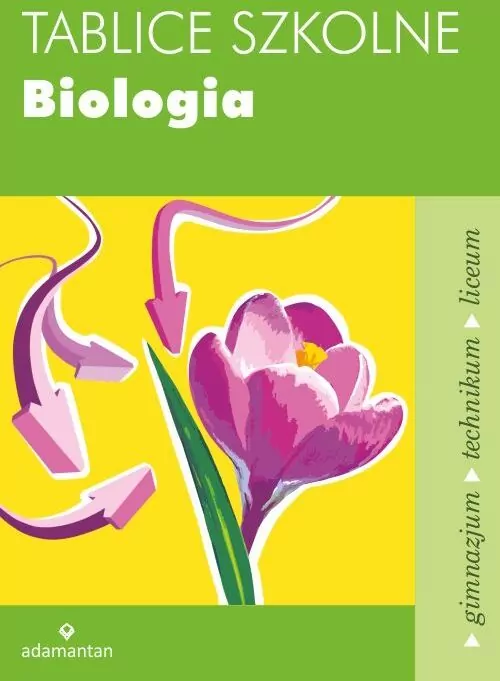 Tablice szkolne Biologia. Wydanie 2014 - tantis.pl