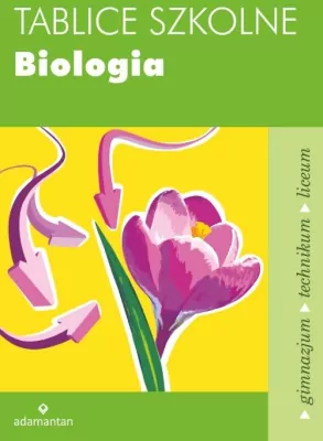 Tablice szkolne Biologia. Wydanie 2014
