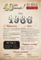 Karnet Urodziny 40 - tantis.pl