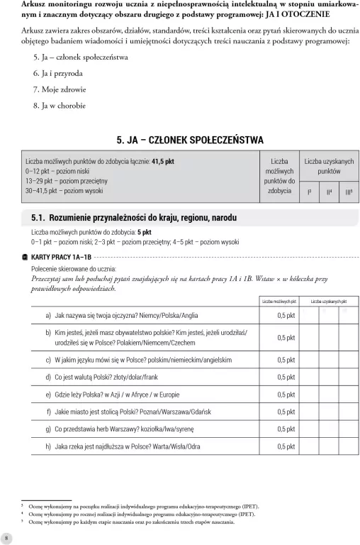 Uczę się i rozwijam. Arkusz monitoringu cz.3 - tantis.pl