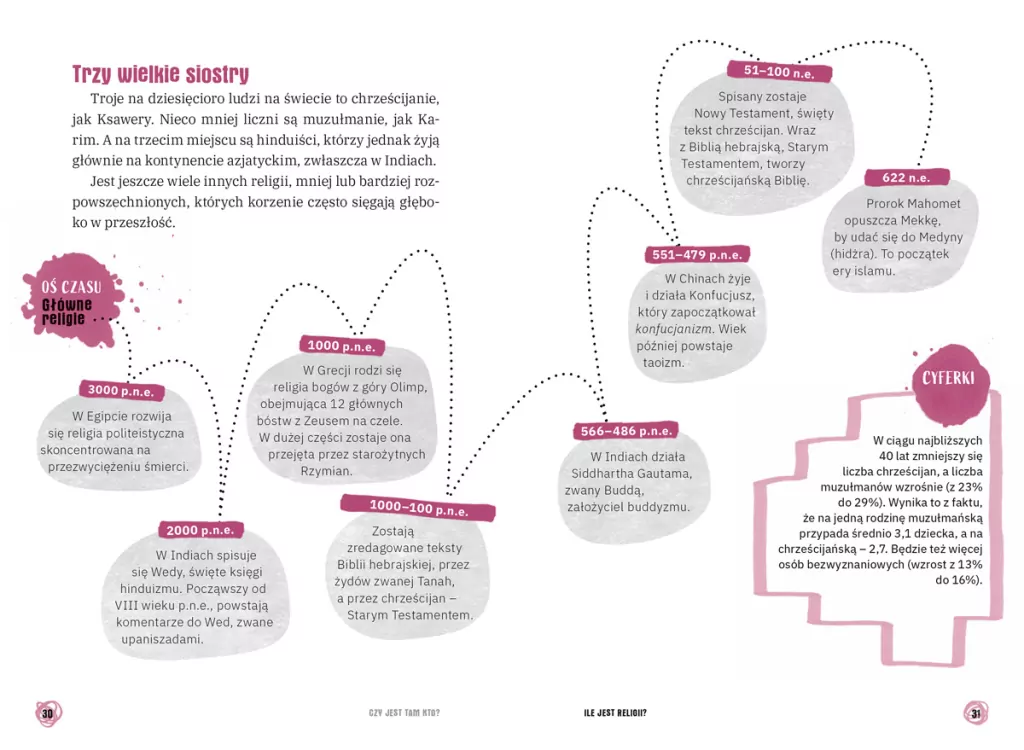 Czy jest tam kto? Wszystko, co warto wiedzieć o religiach - tantis.pl