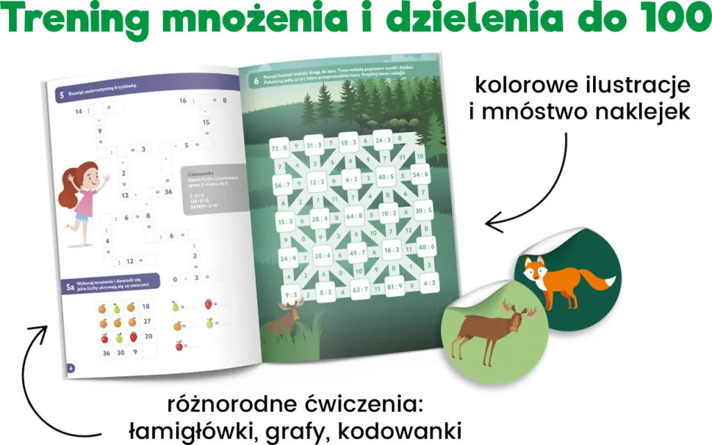 Mnożenie i dzielenie. Kapitan Nauka - tantis.pl