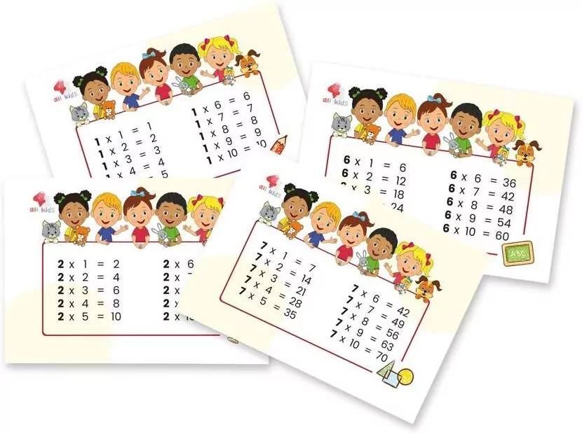 Plansze edukacyjne Tabliczka mnożenia A5 - tantis.pl