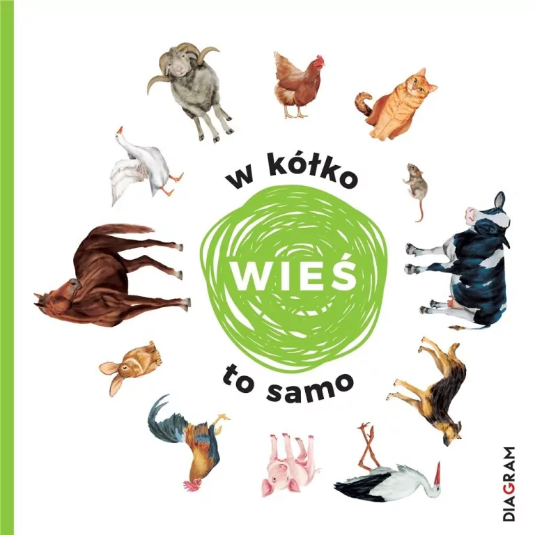 W kółko to samo. Wieś - tantis.pl