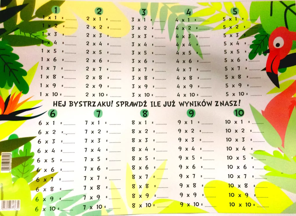Podkładka na biurko. Tabliczka mnożenia - tantis.pl