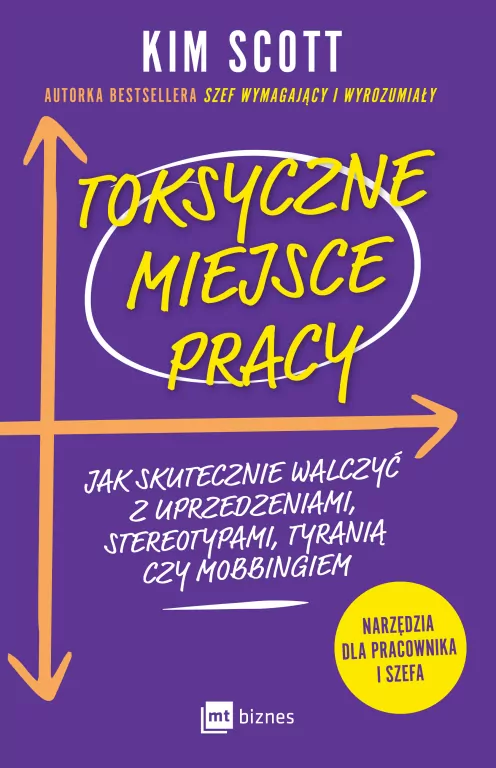 Toksyczne miejsce pracy - tantis.pl