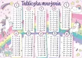 Podkładka na biurko - Tabliczka mnożenia tęcza - tantis.pl