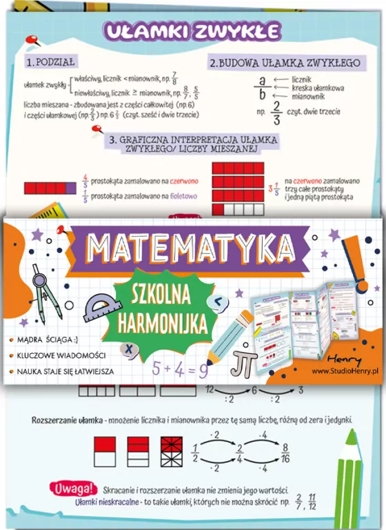 Ściąga harmonijka matermatyka - ułamki B6 - tantis.pl