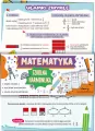 Ściąga harmonijka matermatyka - ułamki B6 - tantis.pl