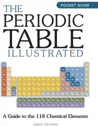 Periodic Table Illustrated wer. angielska