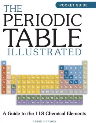 Periodic Table Illustrated wer. angielska