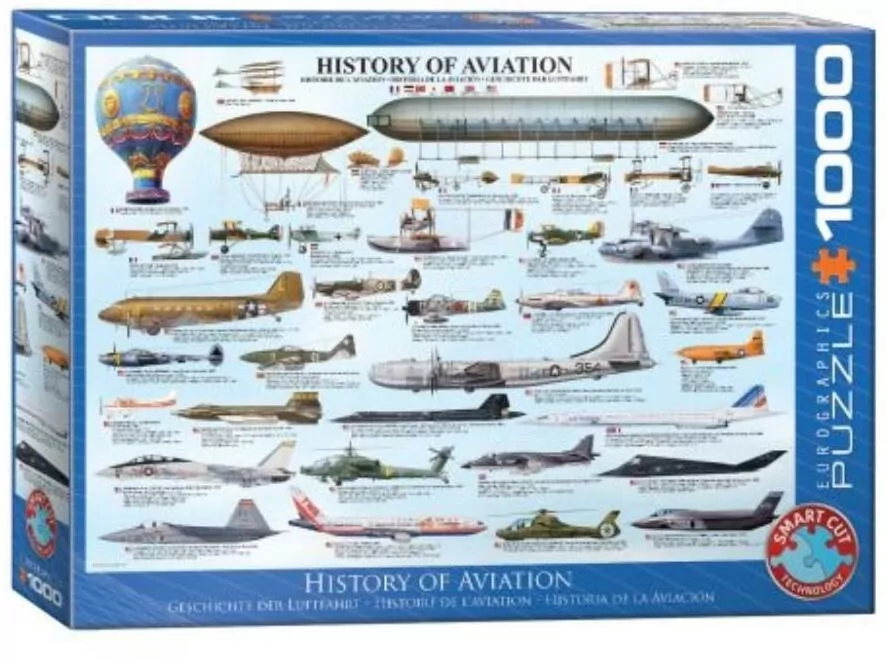 Puzzle 1000 Historia lotnictwa - tantis.pl