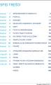 Nawigacja. Podręcznik RYA. Książki dla żeglarzy wyd. 2 - tantis.pl
