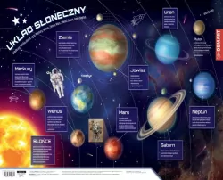 Podkładka na biurko. Układ słoneczny