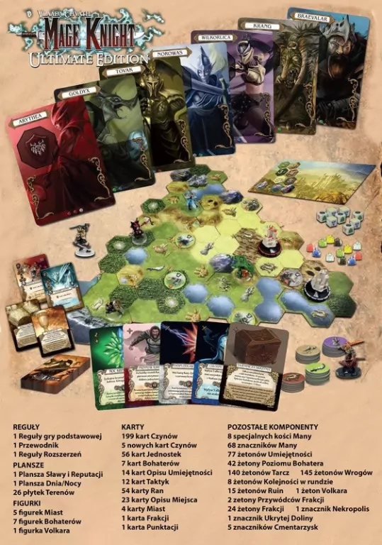 Mage Knight: Ultimate Edition - tantis.pl