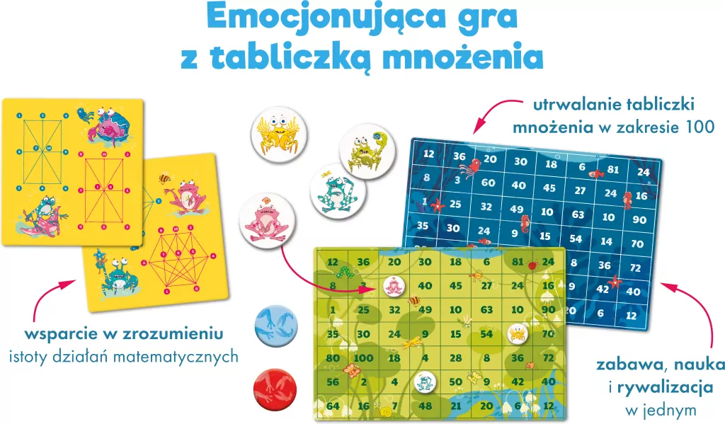 Kapitan Nauka. Tabliczka mnożenia. Żaby czy kraby - tantis.pl