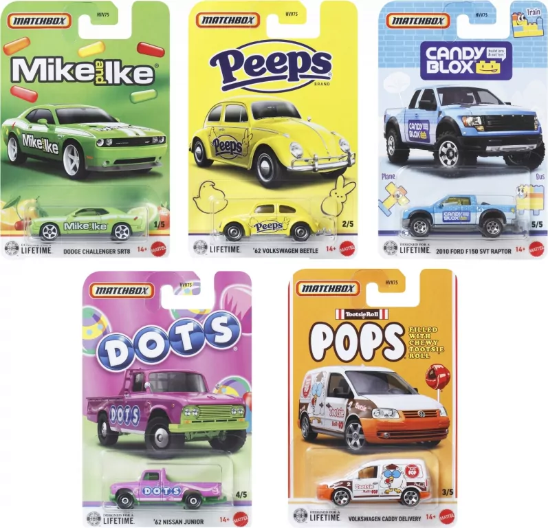 MB SAMOCHOCHODZIK CANDY LICENCJA MIX HVV75 WB10 - tantis.pl