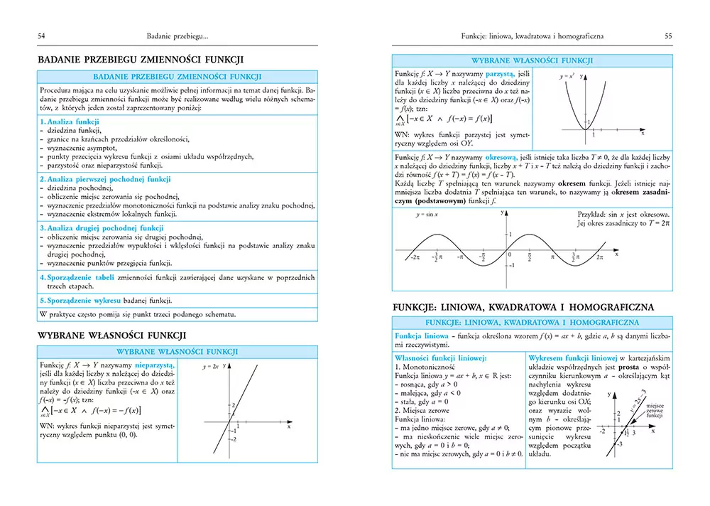 Tablice: matematyka + fizyka - tantis.pl