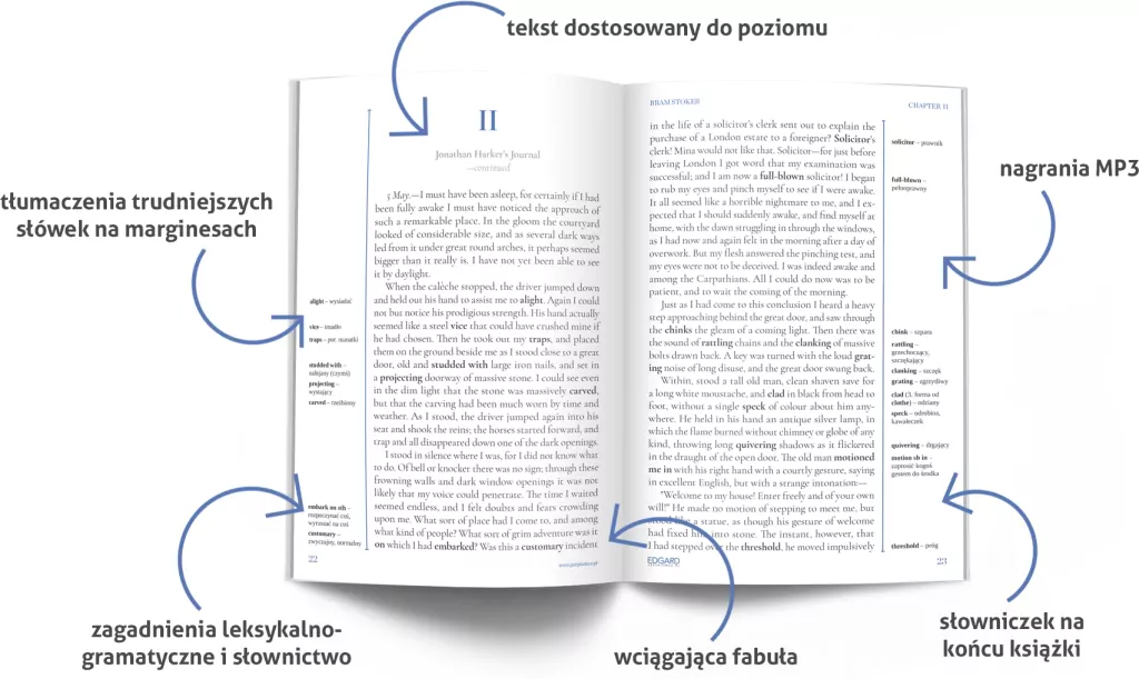 Dracula. Angielski ze słowniczkiem B1-B2 - tantis.pl