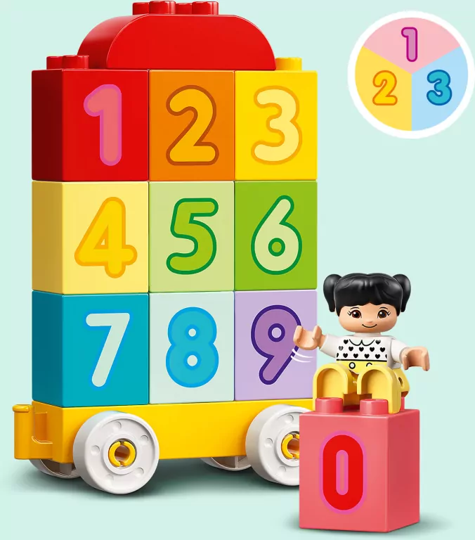 LEGO® Duplo. My First. Pociąg z cyferkami — nauka liczenia. 10954 - tantis.pl