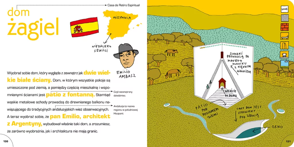 D.O.M.E.K. Doskonałe Okazy Małych i Efektownych Konstrukcji - tantis.pl