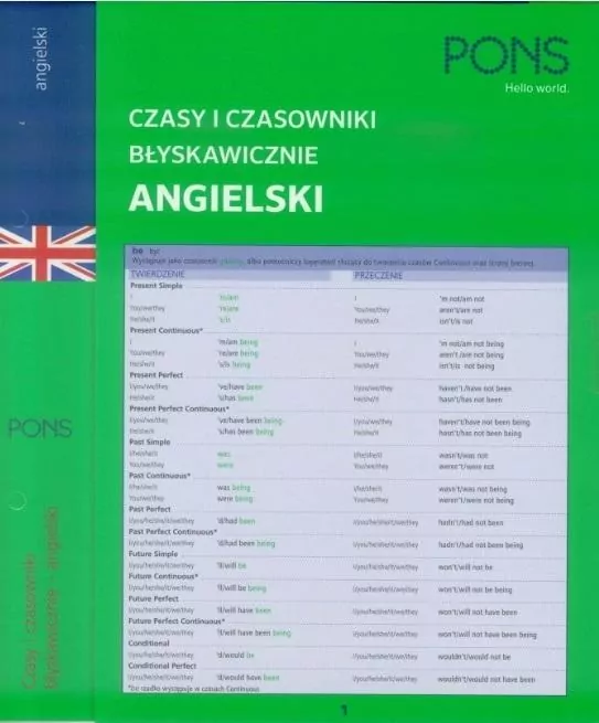 Czasy i czasowniki błyskawicznie. Angielski - tantis.pl