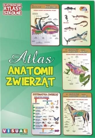 Atlas anatomii zwierząt - tantis.pl