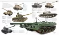 Księga czołgów. Ilustrowana historia pancernych wozów bojowych - tantis.pl