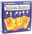 Tabliczka mnożenia. Gra karciana. Abino - tantis.pl