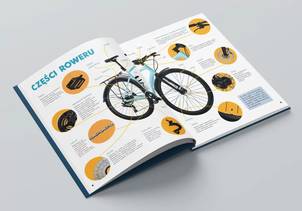 Rowery. Wszystko, co chcielibyście wiedzieć - tantis.pl