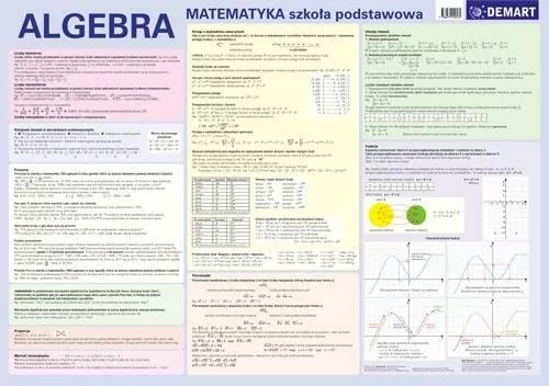 Plansza edukacyjna. Algebra - tantis.pl