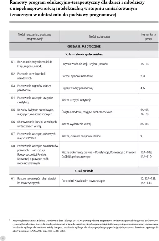 Uczę się i rozwijam. Arkusz monitoringu cz.3 - tantis.pl
