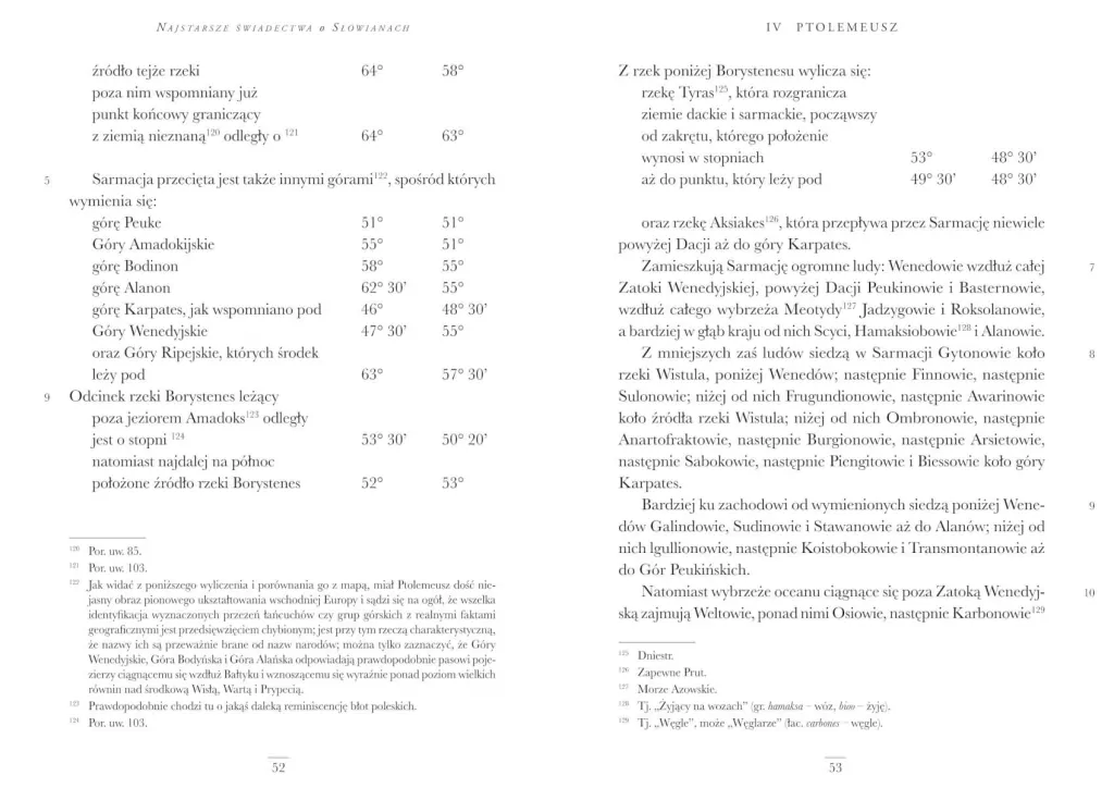 Najstarsze świadectwa o Słowianach - tantis.pl